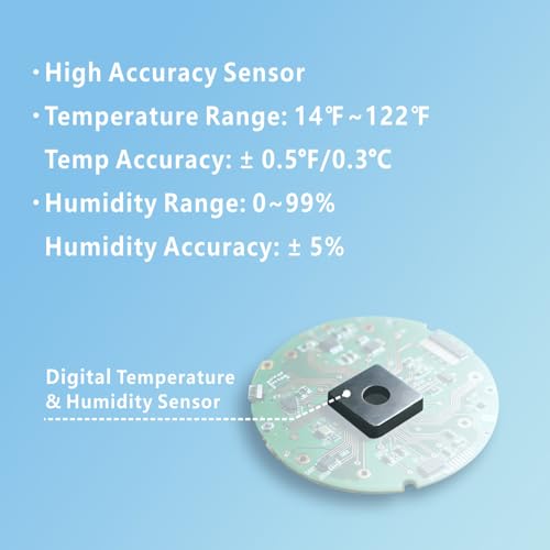 Digital Hygrometer Indoor Thermometer, Brushed Metal Frame, Green - color: Green Stainless