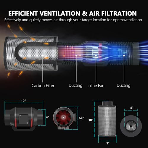 Upgrade Integrated Auto Grow Tent Kit Complete Kit, S1000 LED Grow Light, 32"x32"x64" Grow Tent, 4“ Ventilation with Inline Fan, Carbon Filter, Irrigation Kit, Humidifier and Clip Fan - size: 32"X32"X64"