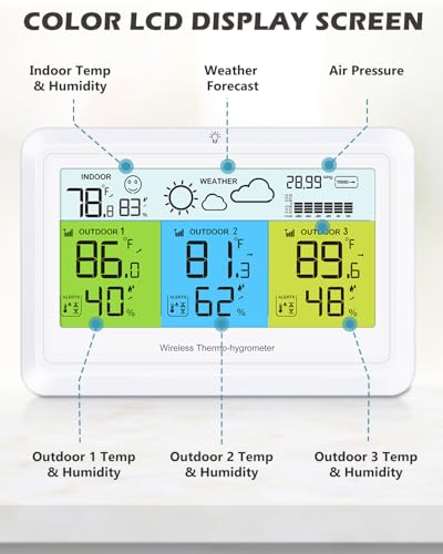 Indoor Outdoor Thermometer Wireless Weather Station 3 Sensors