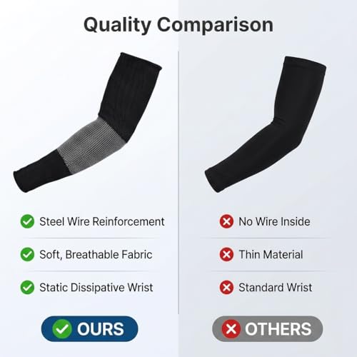 Yosoo Arm Sleeves, Armband for Garden Kitchen Work 1 Pair (Black)