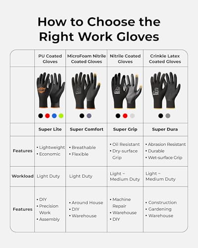 OKIAAS PU Coated Work Gloves Men, Ultra Grip & Lightweight, 12 Pairs Bulk - color: Black (12 Pairs), size: X-Large