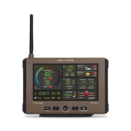 AcuRite Optimus (01218M) Weather Station with HD Display, Solar Power Pack - style: Optimus + Solar Power