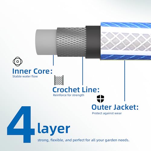 50 ft Heavy Duty 3/4” Garden Hose, Solution4Patio, Male to Female Fittings - color: Blue/White, size: 3/4 in. x 50 ft.