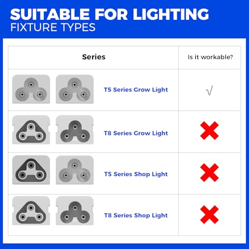 Barrina T5 Light Accessories, for Barrina T5 Series Grow Lights, 3 Packs