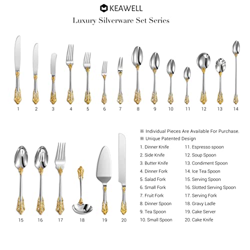 KEAWELL Luxury 4-Piece 18/10 Stainless Steel Dinner Fork Set (Gold Accent) - color: Gold Accent