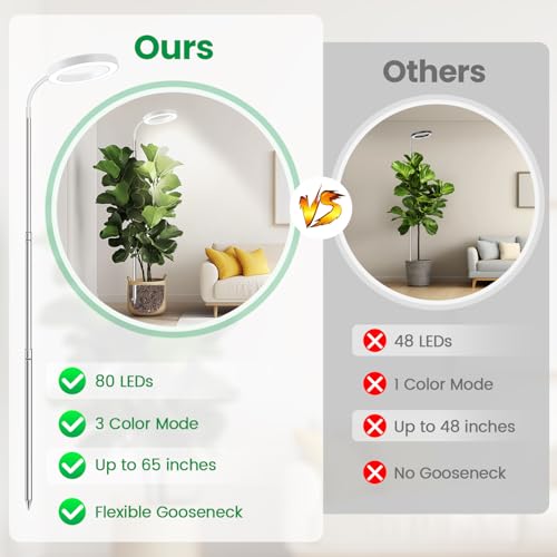 Garpsen 6000K Grow Light with Gooseneck, for Large Plants, 2Pack - size: White-2Pack