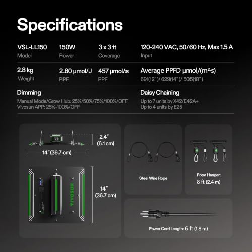VIVOSUN LumaLight 150W LED Grow Light, Full Spectrum Plant Light - size: 3x3