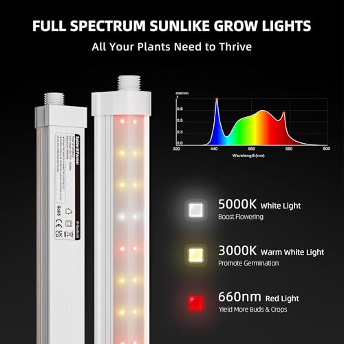 Spider Farmer 2FT T5 LED Grow Lights for Indoor Plants, 5000K 3000K 660nm Full Spectrum 80W (4x20W), IP65 Waterproof Linkable LED Plant Light Strips, 4-Pack for Seed Starting Hydroponics - size: 80W, Standard