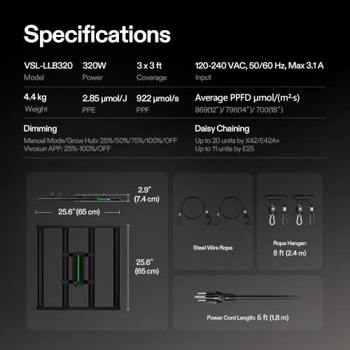 VIVOSUN LumaLight 320W LED Grow Light, Full Spectrum Indoor Plant Light - size: 3.1x3.1