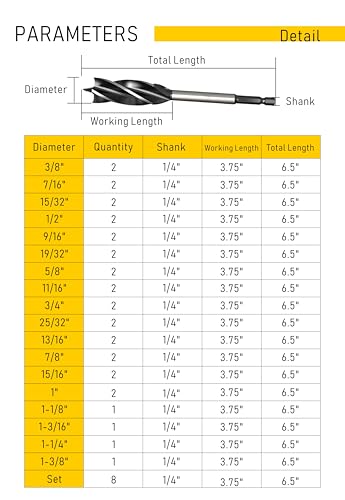 Wood Drill Bit 13/16 in. x 6-1/2 in. x 2Pcs Auger Drill Bits for Wood with 1/4 Inch Quick Change Hex Shank - size: 13/16 Inch