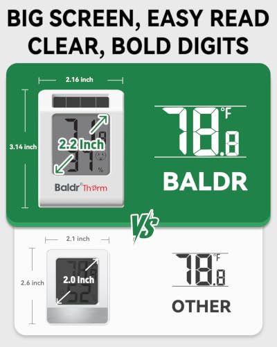 BALDR 2-Pack Digital Hygrometer Thermometer, Solar Humidity Monitor(White) - color: White 2 Pack