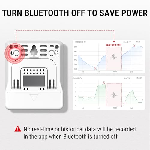 TempPro TempAir Bluetooth Hygrometer Thermometer for House - size: 2 Batteries