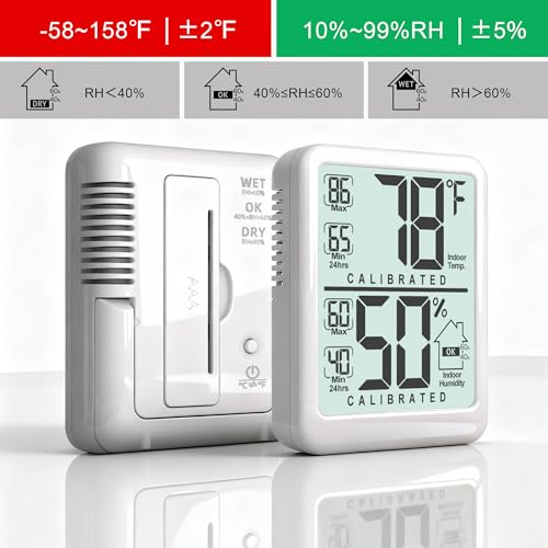 Antonki Room Thermometer Indoor Hygrometer, Temperature and Humidity Meter - color: White( new version)