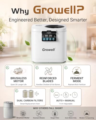 Growell Electric Composter for Kitchen,4L Countertop Food Waste Compost Bin - color: White