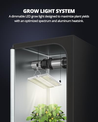 LED Grow Lights for Seed Starting Vegetables Bloom 150 Watt Full Spectrum - size: 150W with lens