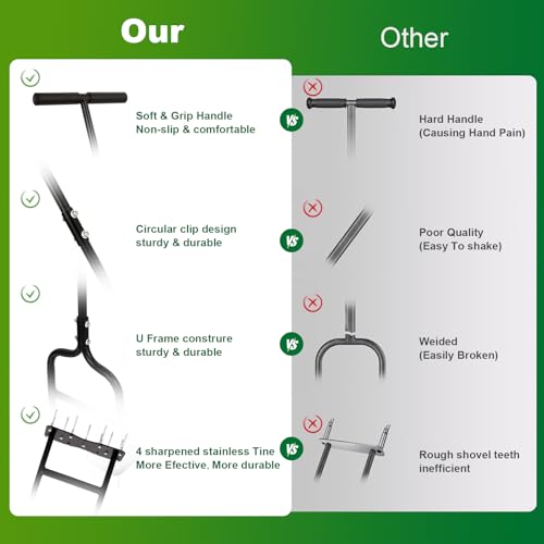 sancat Aerator Lawn Tool,Manual Lawn aerators with 11 Iron Spikes,Sturdy Handle Grass Aerator for Yard,Lawn Aerator Tool for Garden, Revives Lawn Health.