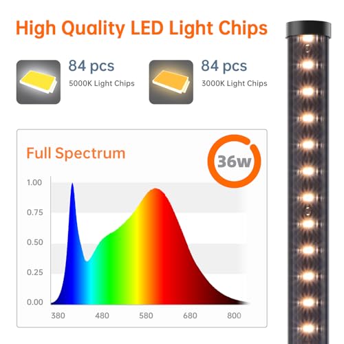 Bstrip T10 Vertical Grow Light, Full Spectrum Plant Light, 16in-65in