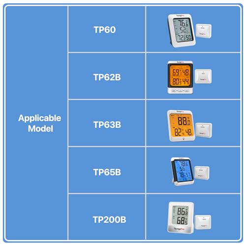 TempPro TX-2B 915MHz Additional Humidity Temperature Sensor - size: Extra Sensor