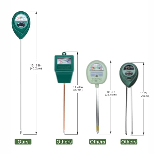 XLUX 2 Pack Long Probe Plant Soil Moisture Meter, Battery-Free