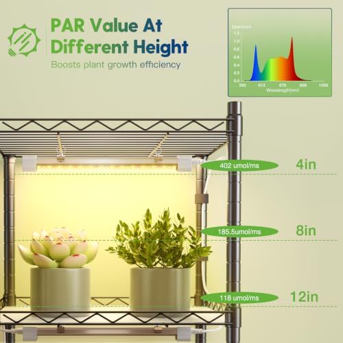 FREELICHT Plant Stand with Grow Light 5-Tier, 4×10W 5000K, 15.7x11.8x61.5IN - size: 15.7x11.8x61.5IN