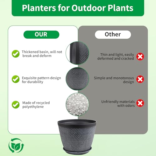 Quarut 12 in Large Plant Pot,Plastic Flower Pots with Drainage Hole &Saucer - color: Gray, size: 12 Inch