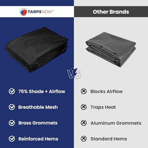 Tarps Now 12' x 20' Heavy Duty Mesh Tarp with 75% Shade and Brass Grommets - Multipurpose Protective Cover Tarpaulin with Air Flow for Tie Downs, Shade, Fences, Canopies, Dump Trucks - Black - size: 12' X 20'