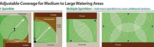 Rain Bird LG3HE Impact Sprinkler, Click-N-Go - size: In-Ground Impact Sprinkler Kit