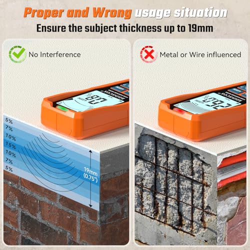 RDINSCOS Pinless Moisture Meter, 6 Modes for Wood, Drywall, Concrete - color: Bright Orange