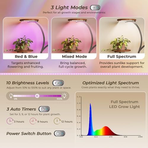PRAISUN 51 Inch Plant Stand with Grow Lights, 8 Tiered Indoor Plant Shelf - color: Rustic Brown