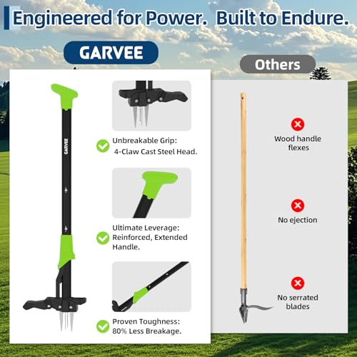 Garvee 40" Long Handle Stand Up Weed Puller - 4-Claw with Ejector Gardening Hand Weeding Tool Easy-Eject Easily Remove Weeds Without Bending, Pulling, or Kneeling.
