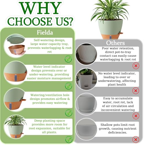 2 Pack 10 inch Plant Pots, Plastic Self Watering Planters - color: Green, size: 10 inches