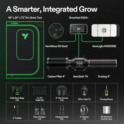 VIVOSUN 2x4 Smart PRO Grow Tent Kit with 2-in-1 Tunable 200W Spectrum LED - size: Plus 48"x24"x72"