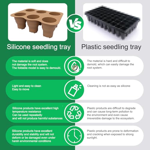 Seed Starter Trays, 2 Pack 6 Cells Seed Starter Kit, Silicone Plant Germination Trays Gardening Starter Kit, Reusable Seed Starter Tray for Plant Germination, Seeds Growing - color: 2 Pack 6 Cells