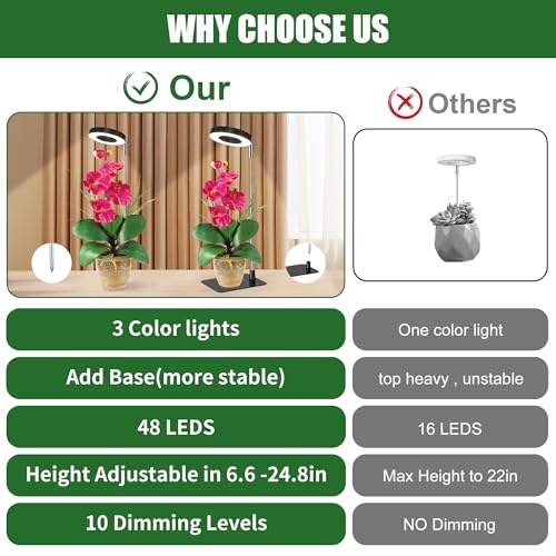 Small Halo Grow Light with Base, 48 LED Full Spectrum Indoor Plant Grow Light, Height Adjustable, 3 Spectral Modes, 10 Brightness Levels, Automatic Timer 3/9/12 Hours, Black - color: Black, size: 1 Pack Warm+White with Telescopic Pole and Base