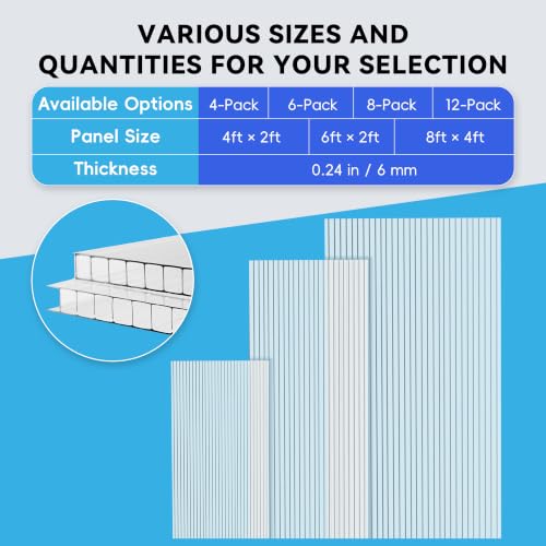 8 Pcs Greenhouse Panel, 8'FT x 4'FT x 0.24"IN Twin-Wall Polycarbonate Sheet - size: 8'FT x 4'FT x 0.24"IN