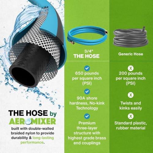 Aeromixer THE HOSE 3/4 Inch Garden Hose 5 Ft Heavy Duty Water Hoses - size: 3/4" x 5', style: 1 Pack