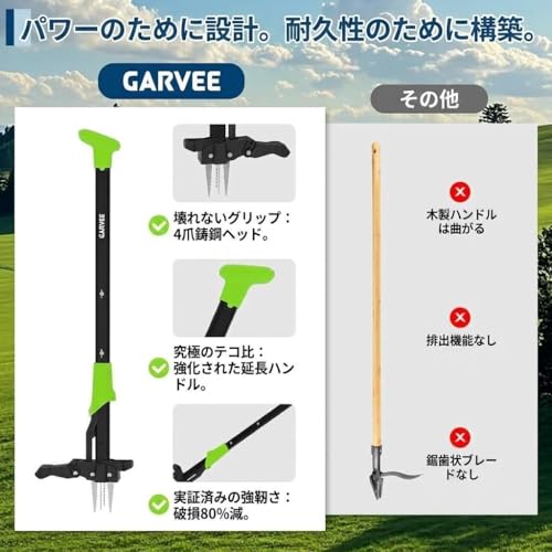 Long Handle Stand Up Weed Puller,No Bending, Easy Eject–Removes Weeds Effortlessly, Sturdy Foot Pedal & Lightweight Aluminum Weeding Tool,Back Saving Garden Gifts for Seniors