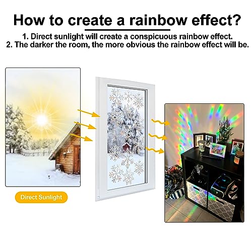 YUOROS 24 Pieces Window Decals to Prevent Bird Strikes - color: Bird