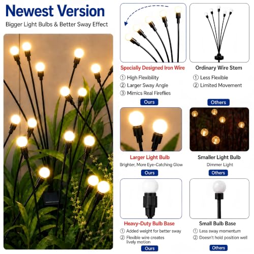 TONULAX Solar Garden Lights - 6 Pack 48 LED Upgraded Solar Swaying Light, Sway by Wind, Outdoor Lights, Yard Patio Pathway Decoration, High Flexibility Iron Wire & Heavy Bulb Base, Warm White - size: 6 Pack