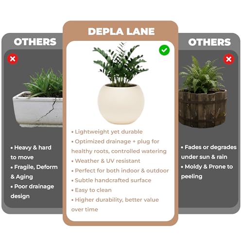 Marlo Fiberstone Round Planter, Matte Finishes (S, Cream White) - color: Cream White, size: 12.6"D x 9.8"H