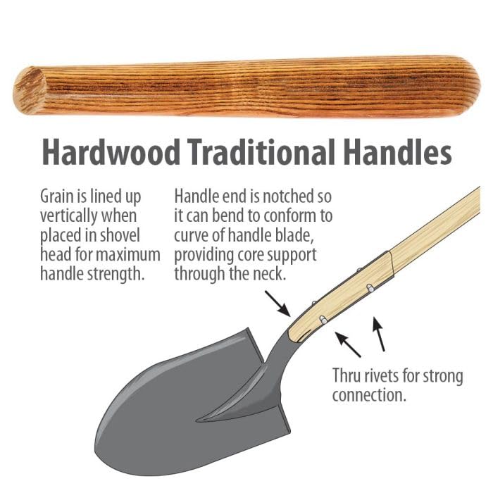 A.M. Leonard Contractor-Grade, Round-Point Shovel