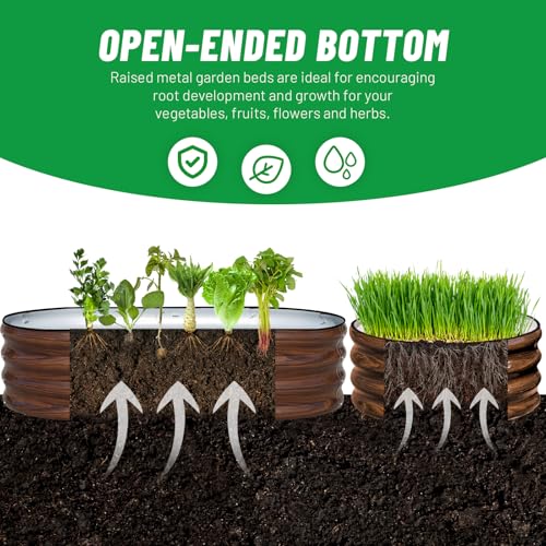 SnugNiture 3-Pack Galvanized Steel Raised Garden Bed Kit - 4x2x1 ft & 2x2x1 ft Metal Planter Boxes for Vegetables, Flowers, Herbs | Easy Assembly, Open Bottom Design
