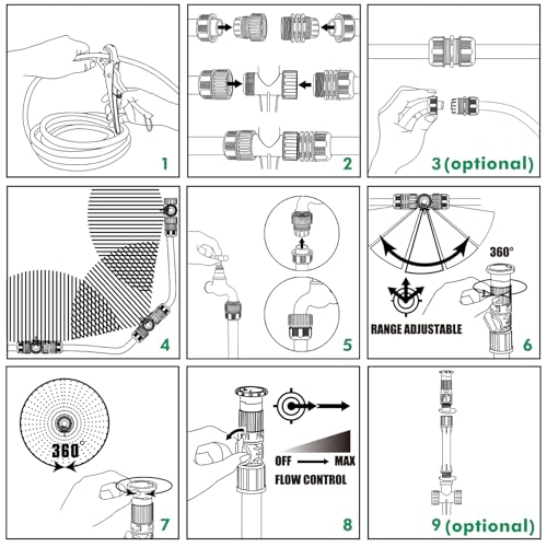 RESTMO Above Ground Sprinkler System,Irrigation Sprinklers for Yard,Yellow - color: Yellow