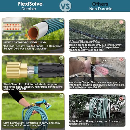 FlexiSolve 100ft Non-Expanding Garden Hose with 360° Swivel & Valve, Blue - size: 100ft