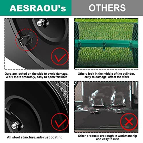 24" Compost Spreader Peat Moss Spreader with Upgrade Latches - Durable Metal Mesh Fertilizer Spreaders for Lawn and Garden Multi-Purpose Seed Spreader (Black-L) - color: Black-L