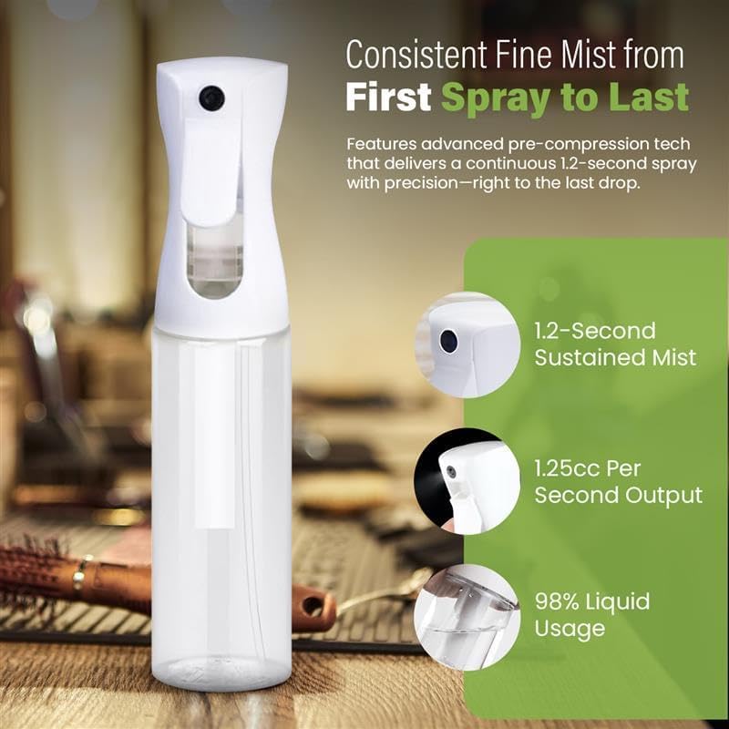 VIGOR PATH Continuous Mist Clear Spray Bottle 300ml Fine Mist for Hair - color: Clear - 10oz
