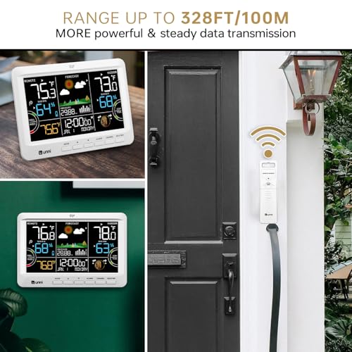 Weather Station Indoor Outdoor Thermometer Wireless Atomic Clock White - color: White