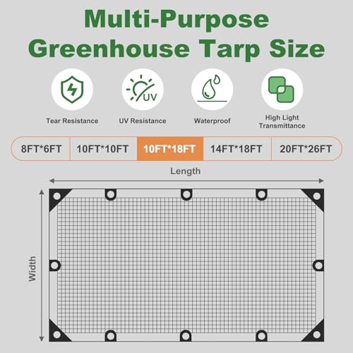 18 Mil Greenhouse Cover, 10x18 FT Clear Heavy Duty Greenhouse Tarp, UV Resistant Waterproof Chicken Coop Cover Tarp with Grommets for Garden, Farms, Nursery - size: Clear White 10FTx18FT