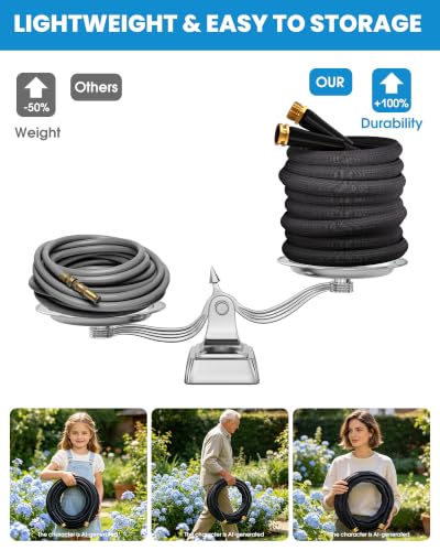 100 FT Garden Hose, Non-Expanding Water Hose, Ultra Flexible, Burst-Resistant, Kink-Free, High-Pressure Garden Hose for Easy All-Weather Use on Lawns, Gardens, and Outdoor Cleaning - size: 100ft