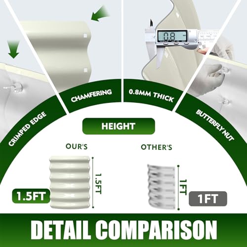 TBMLC 17" Tall,48" Diameter Elevated Round Metal Raised Garden Bed White - color: White, size: 4FT Diameter